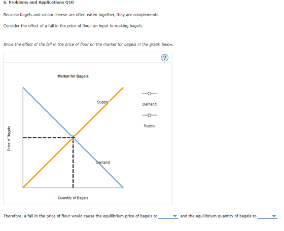 6. Problems and Applications Q10 Because bagels and cream cheese are often eaten together, they are complements. Consider the effect of a fall in the price of flour, an input to making bagels. Show the effect of the fall in the price of flour on the market for bagels in the graph below. Market for Bagels Demand Supply mand Quantity of Bagels Therefore, a fall in the price of flour would cause the equilibrium price of bagels toand the equilibrium quantity of bagels toY