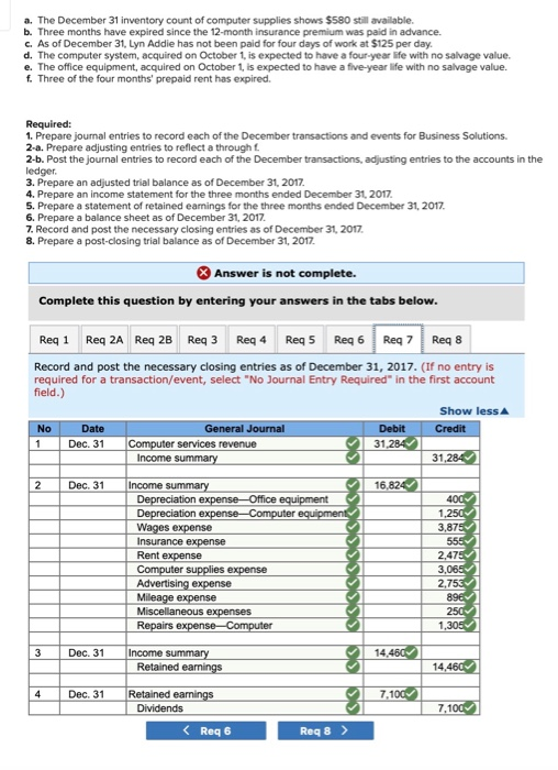 a. The December 31 inventory count of computer supplies shows $580 still available. b. Three months have expired since the 12
