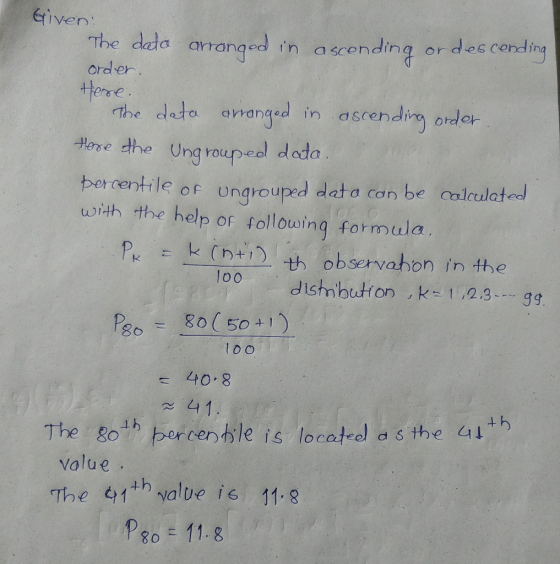 ven The dde arranged in ascending or dec conding ed in ascendina or des Conding ord er the dato araned in ascendlin order Hove dthe Ung roupeel doda ber centile of ungrouped data can be calculate worsth the help or following formula od D+1 observabon in the 80 8o l oO s 40 8 The Roth bercernle is located d the 4 ↓ value The t1th valve ie 11.s