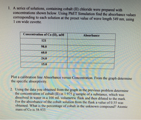 1. A series of solutions, containing cobalt (I1) chloride were prepared with concentrations shown below. Using PhET Simulatio