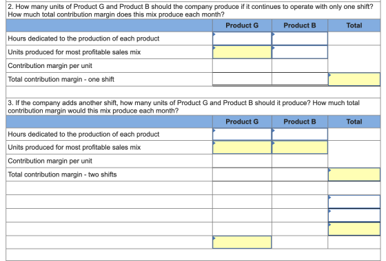 2. How many units of Product G and Product B should the company produce if it continues to operate with only one shift? How m