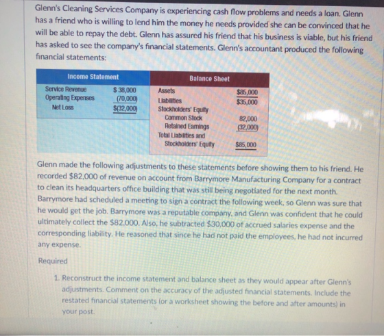 Glenns Cleaning Services Company is experiencing cash flow problems and needs a loan. Glenn has a friend who is willing to l