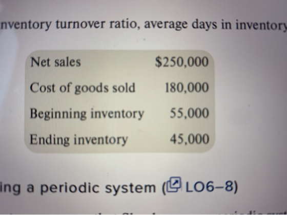 nventory turnover ratio, average days in inventory Net sales $250,000 180,000 Cost of goods sold Beginning inventory Ending i