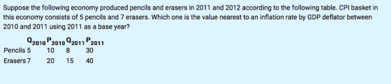 Suppose the following economy produced pencils and erasers in 2011 and 2012 according to the following table. CPl basket in this economy consists of 5 pencils and 7 erasers. Which one is the value nearest to an inflation rate by GDP deflator between 2010 and 2011 using 2011 as a base year? 2010 P20102011 P2011 Pencils 5 10 8 30 Erasers7 20 15 40