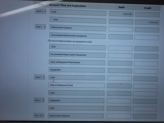 Date Account Titles and Explanation Debit Credit April 1: Land 2,565,200 Cash 2,565,200 May 1 Depreciation Expense Accumulate
