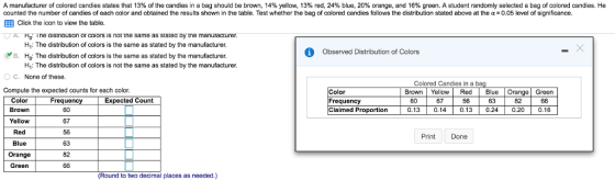 A manufacturer of colored candies states that 13% of the candies in a bag should be brown, 14% yellow, 13% red, 24% blue, 20% orange, and 16% green. A student randomly selected a bag of colored candies. He nted the number of candies of each color and obtained the results shown in the table. Test whether the bag of colored candies follows the distribution stated above at the α = 0.05 level of significa Click the icon to view the table. A Ho ne aistripution of coiors is not the same as statea y tne manutacturer. H: The distribution of colors is the same as stated by the manufacturer. B The distribution of colors is the same as stated by the manufacturer H: The distribution of colors is not the same as stated by the manufacturer. Observed Distribution of Colors O C. None of these. Colored Candies in a ba Brown Yellow Red Blue Orange Green Compute the expected counts for each color Color Frequency Claimed Proportion Color Brown Yellow Red Blue Orange Green Frequen Expected Count 60 0.13 0.14 0.13 0.24 0.20 0.16 67 63 82 60 67 56 63 82 PrintDone (Round to two decimal places as needed.)