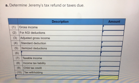 a. Determine Jeremys tax refund or taxes due. Amount Description (1) Gross income (2) For AGI deductions (3) Adjusted gross