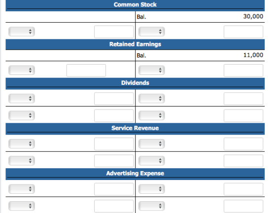 Common Stock 30,000 Retained Earnings Bal. 11,000 Dividends Service Revenue Advertising Expense