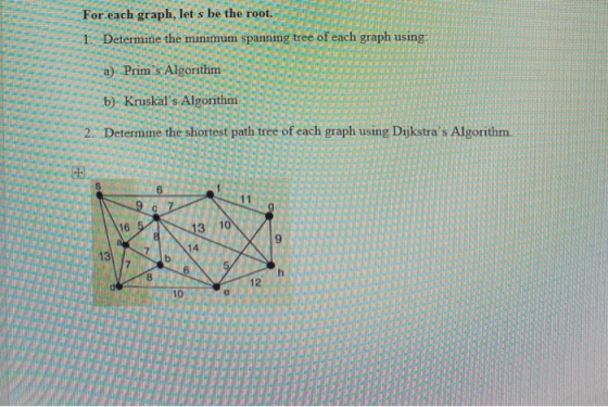 For each graph, let s be the root. 1. Determine the minimum spanning tree of each graph using: a Prims Algorithm b) Kruskal