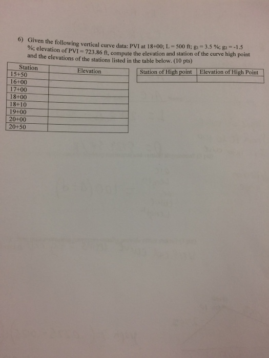 6) Given the following vertical curve data: PVI at 18+00; L-500 ft: gi-3.5 %; g,--1.5 %; elevation of PVI-723.86 ft, compute the elevation and station of the curve high point and the elevations of the stations listed in the table below. (10 pts) Station of High point Elevation of High Point Station 15+50 16+00 17+00 18+00 18+10 19+00 20+00 20+50 Elevation