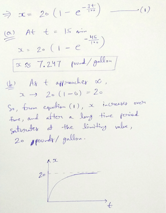 (A) At t= 15min 20 → 20 (1-0) OU 2o 七