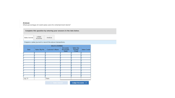 Analyze: What percentage of credit sales were for entertainment items? Complete this question by entering your answers in the