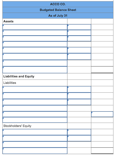 ACCO CO. Budgeted Balance Sheet As of July 31 Assets Liabilities and Equity Liabilities Stockholders Equity