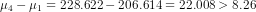_ μι = 228.622-206.614ニ22.008 > 8.26