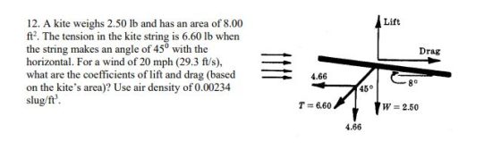 Drag 12. A kite weighs 2.50 lb and has an area of 8.00 ft?. The tension in the kite string is 6.60 lb when the string makes a