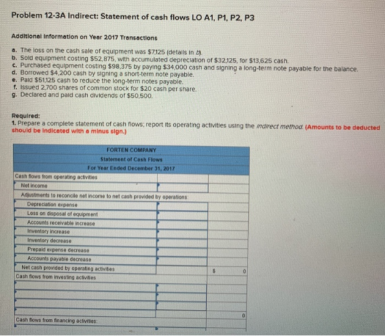 Problem 12-3A Indirect: Statement of cash flows LO A1, P1, P2, P3 Additional Information on Year 2017 Transactions a. The los