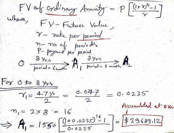 FV of ordinary Annuity = p [4-579-1] where, per pened Fy- Future Value r-rate n- no. of periods P- payment per period 8. Yre