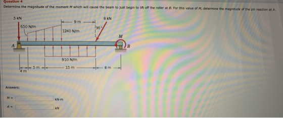 Question 4 Determine the magnitude of the moment beam to just begin to lift off the roller at 8. For this value of M. determi