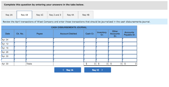 Complete this question by entering your answers in the tabs below. Req 1A Reg 1B Reg 10 Reg 2 and 3 Req 4A Req 4B Review the