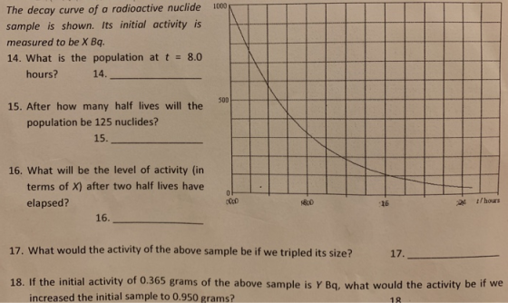 The decay curve of a radioactive nuclide 1000 sample is shown. Its initial activity is measured to be X Bo 14, what is the population at t 8.0 hours? 14. 500 15. After how many half lives will the population be 125 nuclides? 15. 16. What will be the level of activity (in terms of X) after two half lives have elapsed? 16 hours 16. 17. What would the activity of the above sample be if we tripled its size? 17 18. If the initial activity of 0.365 grams of the above sample is Y Bq, what would the activity be if we increased the initial sample to 0.950 grams?