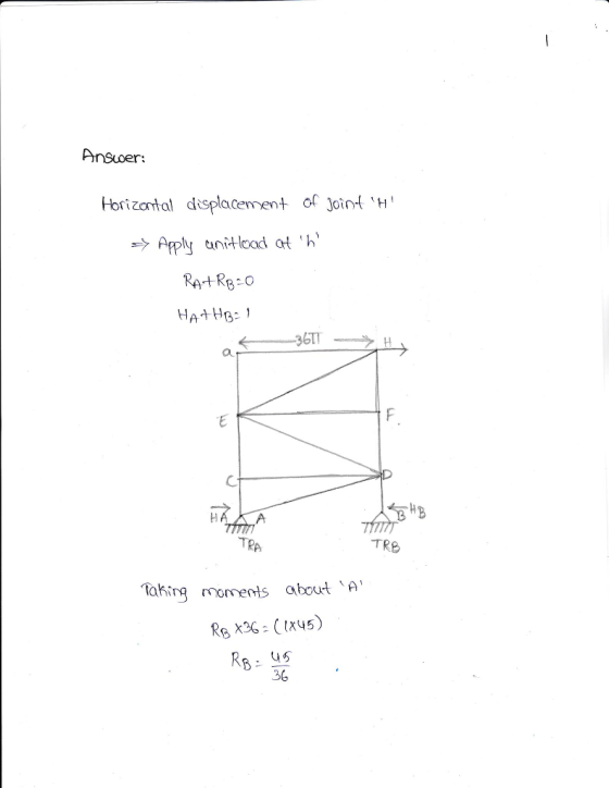 Horizantal displadement oJoint Apply anitood at h HA+H: 36TT C. 乍HB TRB HA TRA thing moments about、 Tak uS RB 45 36