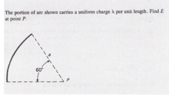 The portion of arc shown carries a uniform charge , per unit length. Find E at point P. 60° I.