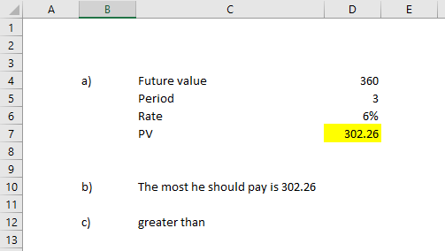 a) Future value Period Rate PV 4 360 6% 302.26 10 b) The most he should pay is 302.26 12 greater than 13