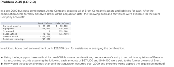 Problem 2-35 (LO 2-9) In a pre-2009 business combination, Acme Company acquired all of Brem Companys assets and liabilities