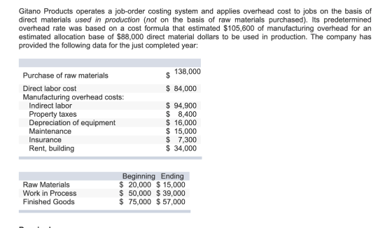 Gitano Products operates a job-order costing system and applies overhead cost to jobs on the basis of direct materials used i