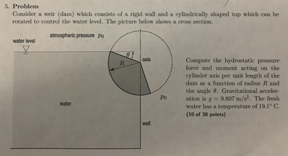 5. Problem Consider a weir (dam) which consists of a rigid wall and a cylindrically shaped top which can be rotated to control the water level. The picture below shows a cross section. atmospheric pressure Po water level axis Compute the hydrostatic pressure force and moment acting on the cylinder axis per unit length of the dam as a function of radius R and he angle θ. Gravitational acceler- ation is g water has a temperature of 19.1° C. (10 of 30 points) Po 9.807 m/s2. The fresh water wall