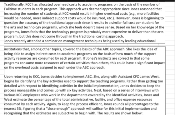 Traditionally, KCC has allocated overhead costs to academic programs on the basis of the number of Fulltime students in each