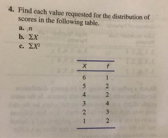 4. Find each value requested for the distribution of scores in the following table. a. n b. Ex c. EX upoil Buduzib Solo 4 2 o