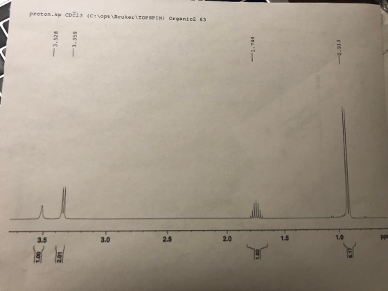 proton.kp CDC13 (C:\opt \Bruker\TOP SP IN ) Organic2 63 1.0 pp 1.5 2.0 2.5 3.0 3.5 00 3.528 L0 -3.359 1.744