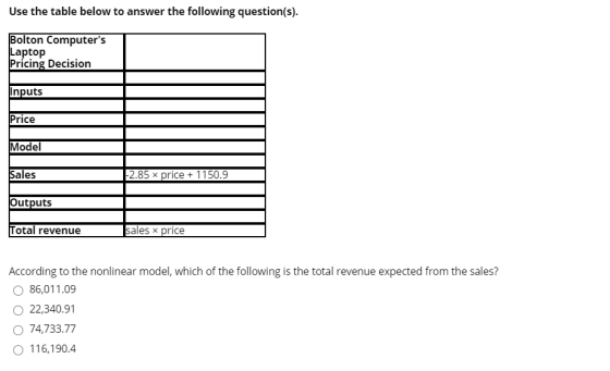 Use the table below to answer the following question(s). Bolton Computers Laptop Pricing Decision Inputs Price Model Sales -