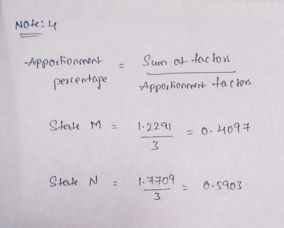 Note 4 Sum of factors Apportionment percentage Apportionment factors State M = 1.224 - 0.4097 State N = 1.7709 - 0.5903