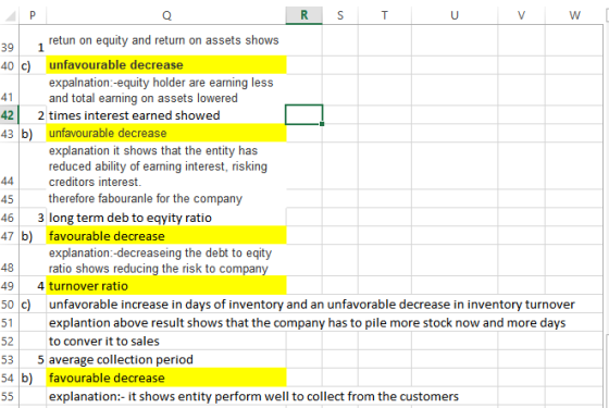 Ratios 2016 2015 A Gross Profit Margin 39 4 39 1 B Operating Profit Margin 5 1 