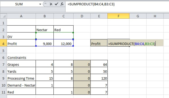 SUM X fx =SUMPRODUCT(B4:04,83:03) A A B C D E Profit -SUMPRODUCT(84:C4,83:03) 2 Nectar Red 3 DV 4 Profit 9,000 12,000 5 6 Con
