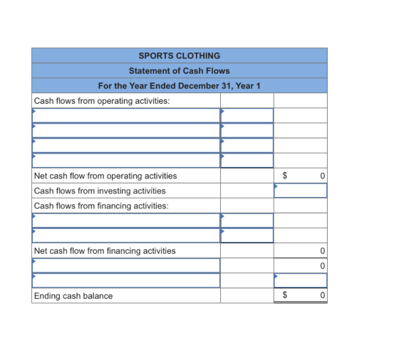 SPORTS CLOTHING Statement of Cash Flows For the Year Ended December 31, Year 1 Cash flows from operating activities: $ 0 Net