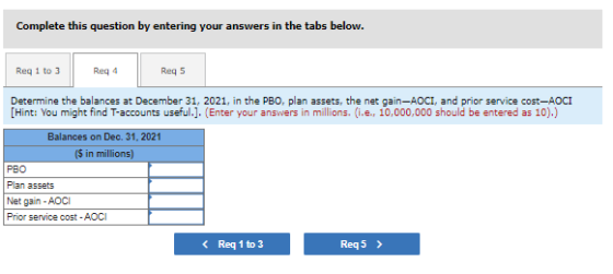 Complete this question by entering your answers in the tabs below. Reg 1 to 3 Reg 4 Reg 5 Determine the balances at December
