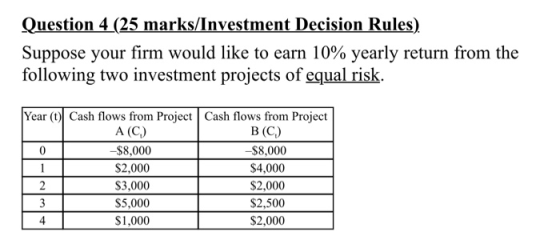 Question 4 (25 marks/Investment Decision Rules). Suppose your firm would like to earn 10% yearly return from the following tw