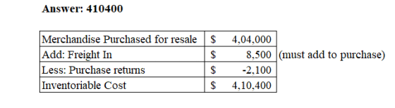 Answer: 410400 Merchandise Purchased for resale Add: Freight In Less: Purchase returns Inventoriable Cost $ $ $ $ 4,04,000 8,