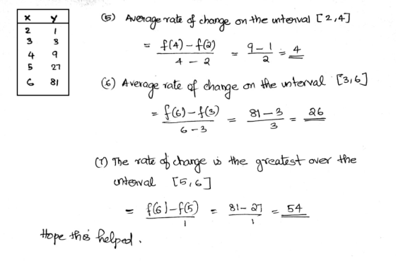 (5) Aedynatad change onthe uiterval [1,4] 2 3 8 4 5 27 ^) Avexage rate 2 6-3 b -the greatist over the