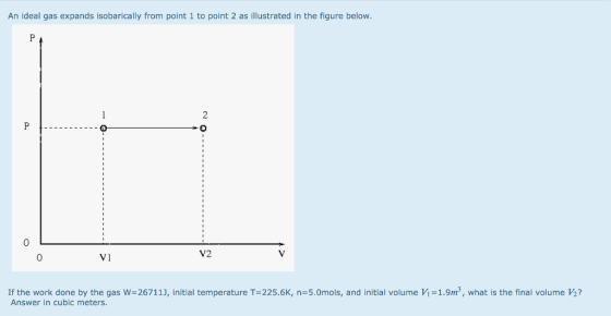 An ideal gas expands isobarically from point 1 to point 2 as illustrated in the figure below 0 0 V2 0 Vl If the work done by the gas w=26711), initial temperature T=225.6K, n=5.0mols, and initial volume И=1.9m, what is the final volume ½? Answer in cubic meters