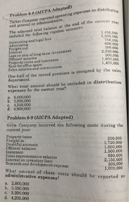 The adjusted trial balance at the end of the current year distribution Problem 6-8 (AICPA Adapted) Parker Company reported op
