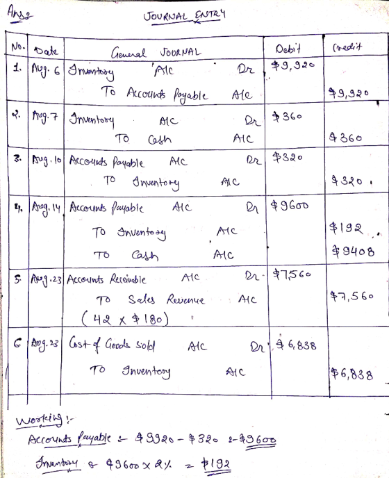 ANse JOURNAL ENTRY No.ate Oebit edit Gennal JouRNAL Dr 9,920 To Acount Pyable 9,320 Ate gnvnta Dr360 4360 TO AIC Casth er320