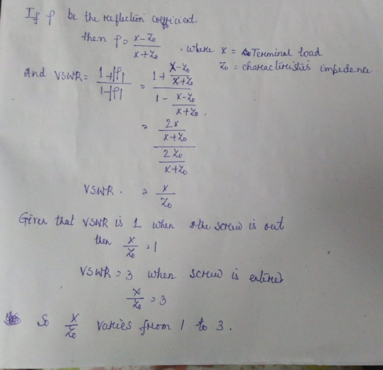 If y be the reeflection coffficient. then foto do where x = so Terminal load X-% to = chareaclireishes impedence. And Uswa= 1