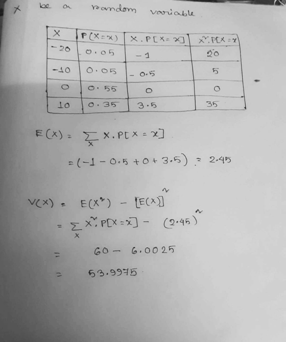 x random vooriable X F(X = x ) X.P [ X = ] XY. PLX = x 0.05 - 1 0.05 lo 35 3.5 35 E(X) = 2 X.pt = x] =(-1 -0.5 +0+3.5) 3 2.45