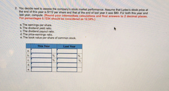 2. You decide next to assess the companys stock market performance. Assume that Lydexs stock price at the end of this year