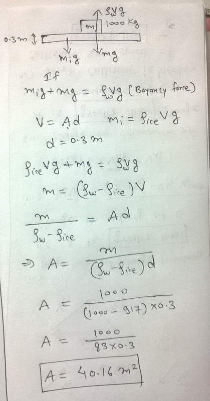个syg 丕f d =0.3 m 31te 1000 93 xo.3 A 40.1m2