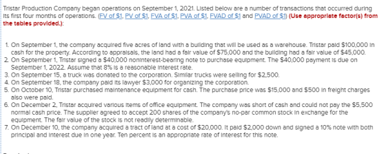 Tristar Production Company began operations on September 1, 2021. Listed below are a number of transactions that occurred dur